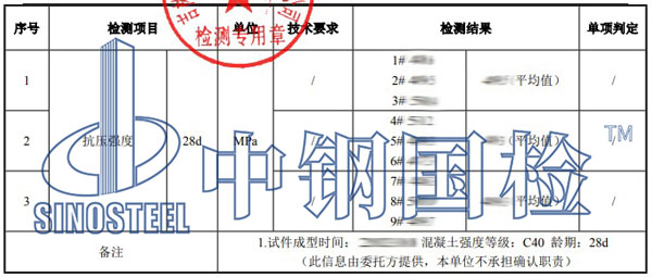 混凝土強(qiáng)度檢測(cè)項(xiàng)目結(jié)果