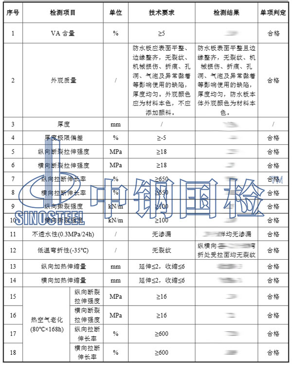 防水板檢測(cè)項(xiàng)目結(jié)果