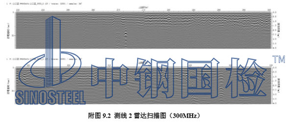 雷達掃描圖