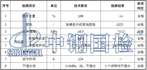 涂料檢測項目結(jié)果