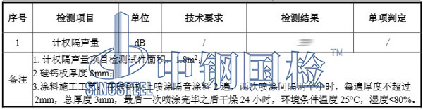 隔音涂料檢測項目結(jié)果