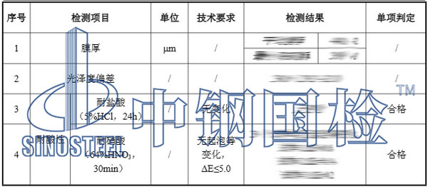 裝備噴涂檢測(cè)結(jié)果