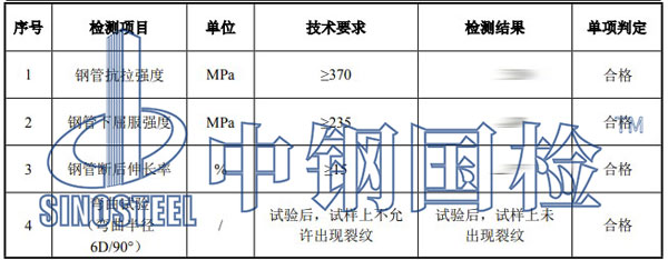 腳手架鋼管檢測項目結(jié)果