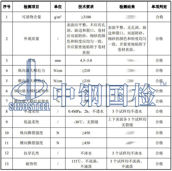 防水卷材檢測項目結果