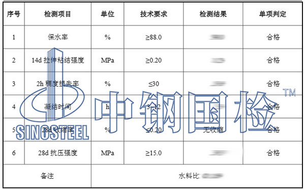 干混砂漿檢測(cè)項(xiàng)目結(jié)果